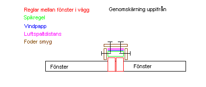 Fönster1.gif