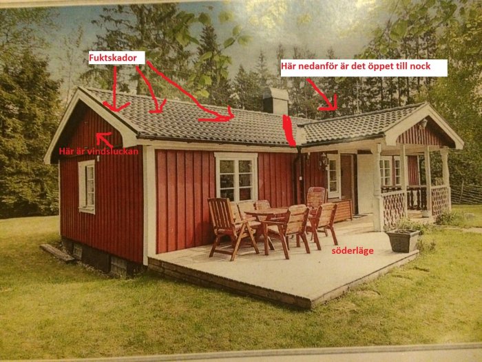 Rödfärgat enplanshus med källare, terrass och markerade potentiella utbyggnadsområden.