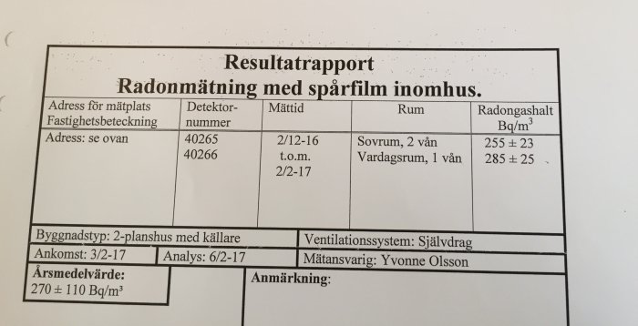 Resultatrapport för radonmätning i bostad visar radonvärden för två rum, med ett årsmedelvärde på 270 Bq/m³.