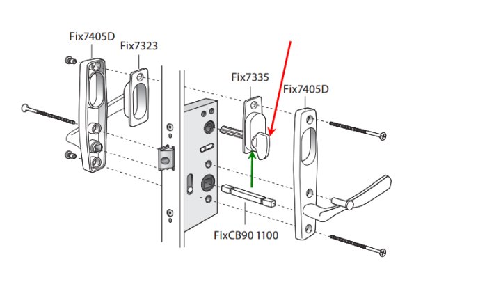 Sprängskiss av dörrlås med markerade delar, röd och grön pil indikerar problem med låsvredet.