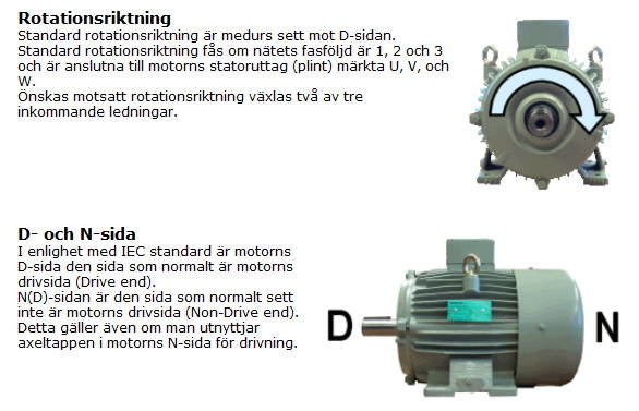 Elektriska motorer med beteckningarna D- och N-sida och pil som visar standard rotationsriktning medurs.