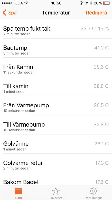 Skärm med temperaturövervakningsapp som visar olika sensorers temperaturvärden, inklusive en badtemperatur på 41,0 C.