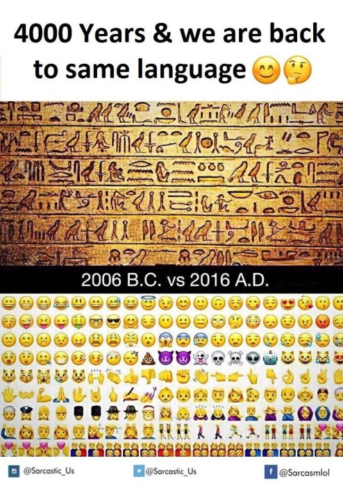 Hieroglyfer från 2006 f.Kr. jämförs med emojis från 2016 e.Kr. med texten "4000 Years & we are back to same language".