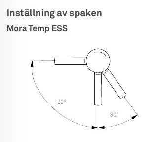 Diagram över inställning av spaken på en Mora Temp ESS med vinkelmarkeringar för temperaturområden.