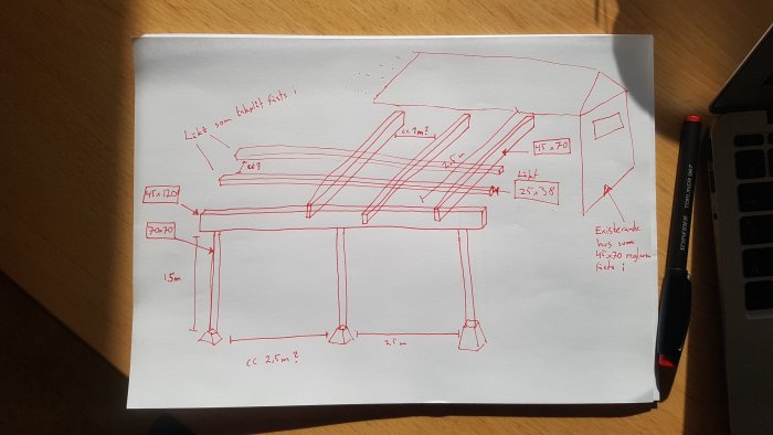 Handritad skiss av byggprojekt med mått och konstruktionsdetaljer för ett förråd.