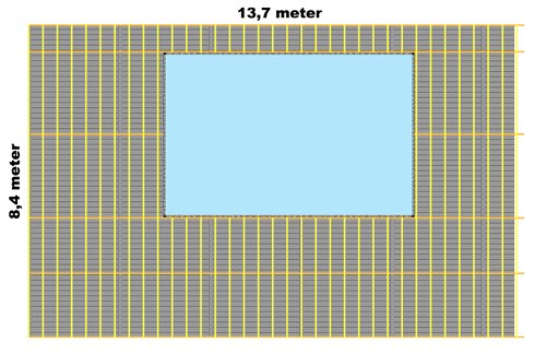 Schema för planerad terrasslösning med komposittrall runt en pool och märkning av mått.