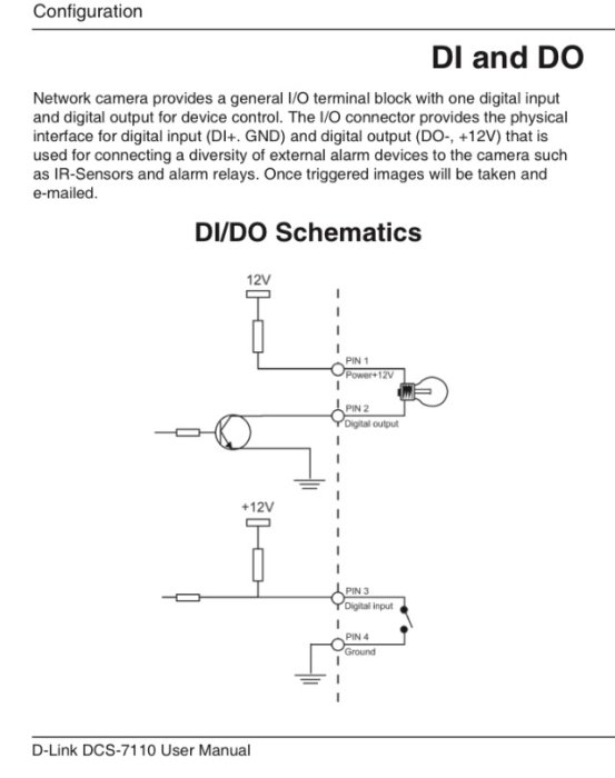 Schematisk illustration av DI/DO-konfiguration för nätverkskamera med externa larmenheter.