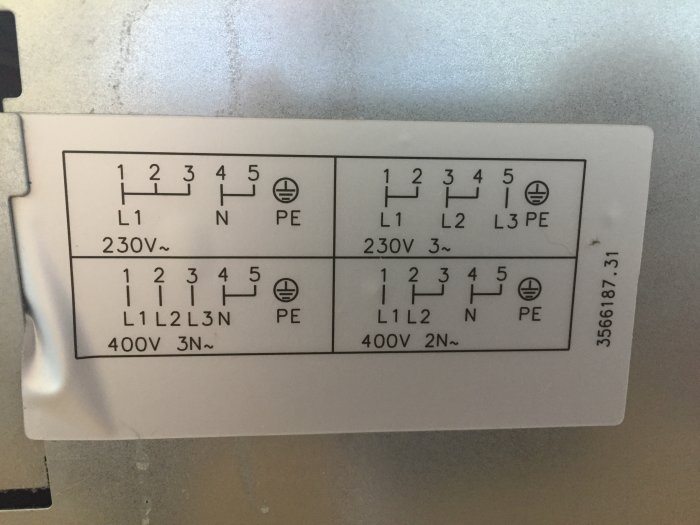 Eluttagsschema som visar kabelfärg och spänningsangivelser för 230V och 400V anslutningar.