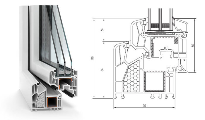 Snittillustration av Veka Alphaline 90 plastfönster som visar tre tätningslister och dess konstruktion.