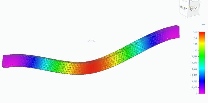 Färgkodad FEM-analys av balk med visad nedböjning i millimeter under last.