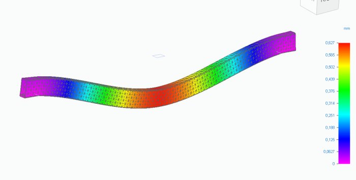 Färgkodad FEM-analys av en nedböjd balk med färggradient som visar spänningsfördelning.