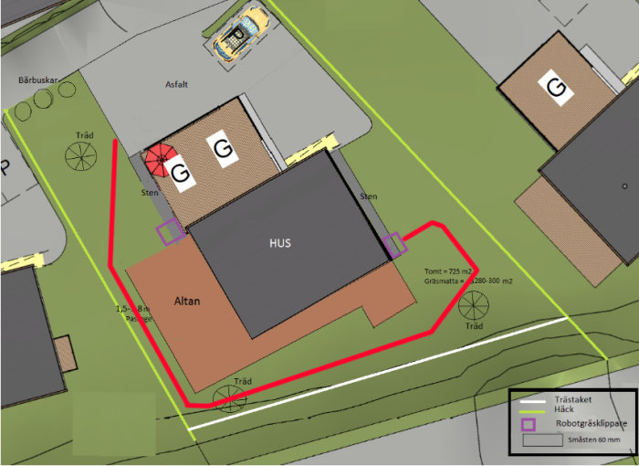 Illustration av en trädgård med en planerad dragning för en begränsningslina till robotgräsklippare runt ett hus och en altan.