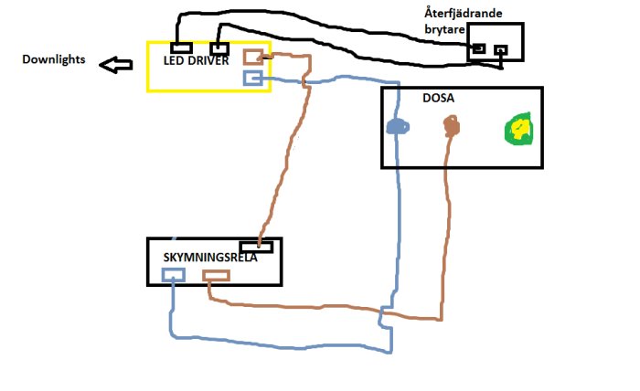 Handritad elektrisk kopplingsskiss för downlights med LED-drivdon och skymningsrelä.