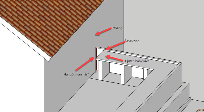 Grovt ritat designförslag på ett utekök med lecablock, gjuten bänkskiva och trävägg.