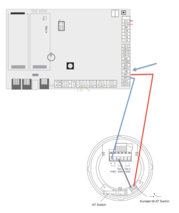 Schema över elektrisk koppling med 12V och 0V till AT-switch och markerad pil vid kontakt.