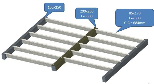 3D-modell av ett planerat loft med måttangivelser för bjälkar och deras placering.