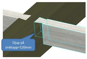 3D-illustration som visar sinkningen mellan två träbjälkar med etikett "Djup på sinktapp=120mm".