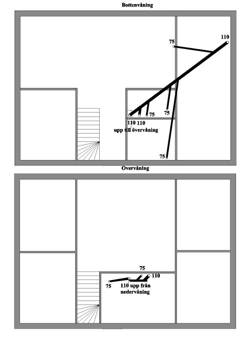 Schematisk avloppsskiss över två våningsplan som visar rördragning från toaletten på nedervåningen till övervåningen och takventilation.