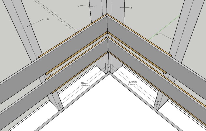 Kulman piirustukset, joissa näkyy, miten kahden seinän runkorakenteet yhdistyvät, mitta 578mm ja 600mm mainittu.