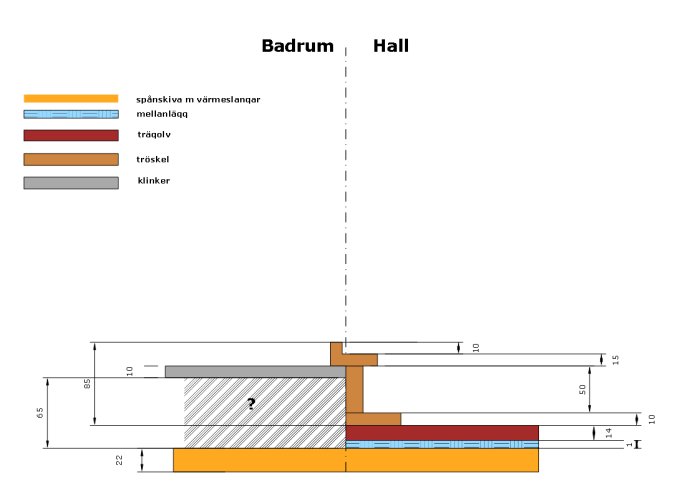 Icke-skalenlig skiss som visar golvets konstruktion i badrum och hall med exakta måttangivelser och materiallager.