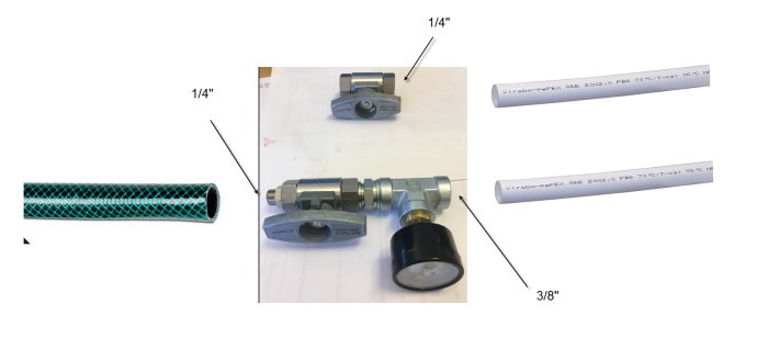 Olika kopplingsdelar inklusive slangar, en manometer och rör med texten 1/4" och 3/8" för att visa storleken.