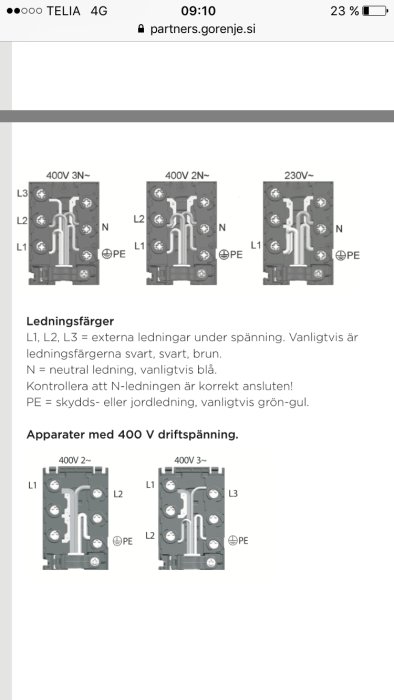 Diagram visar anslutning av elektriska ledningar för 400V och 230V installationer.