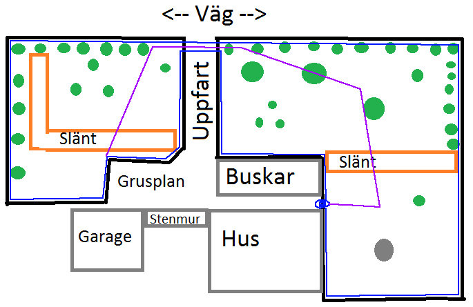 Illustrerad karta över en trädgård med markerade gränsslingor för en robotgräsklippare, inkluderar uppfart, hus och buskar.