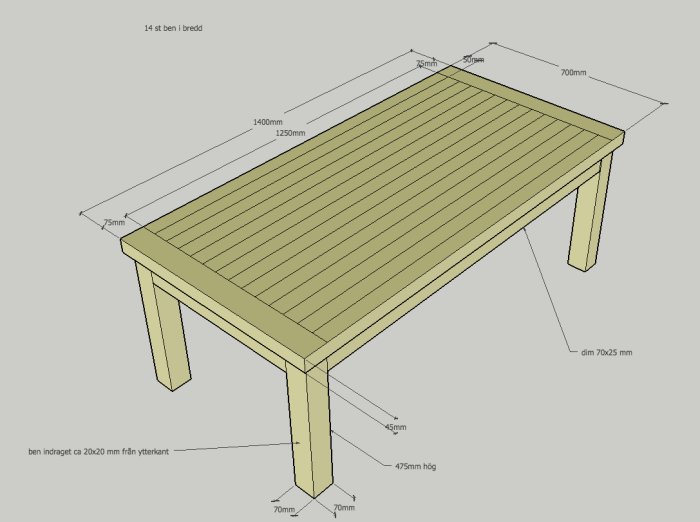 Vardagsrumsbord som ko?ksbord.png