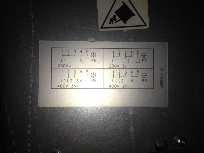 Anslutningsschema för spis, visar olika konfigurationer för 230V och 400V på en etikett.