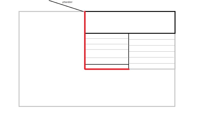 Enkel skiss av ett trapphus med rödmarkerad blivande halvvägg vid sidan av en "U" trappa och intill en ytterdörr.