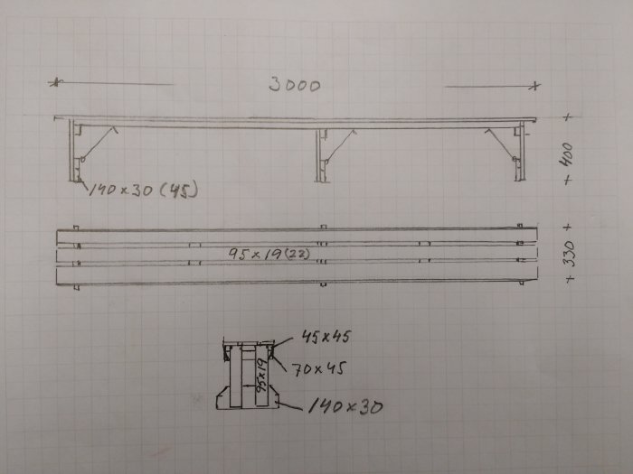 Handritad ritning av en bänk med måttangivelser och detaljer av bänkens benstruktur på millimeterpapper.