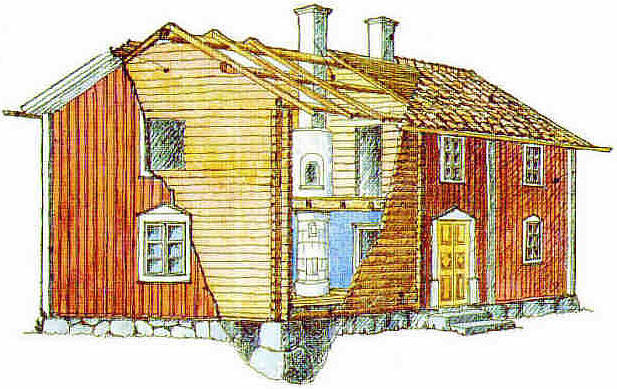 Illustration av ett rött och gult timmerhus från 1900 med stenfundament.