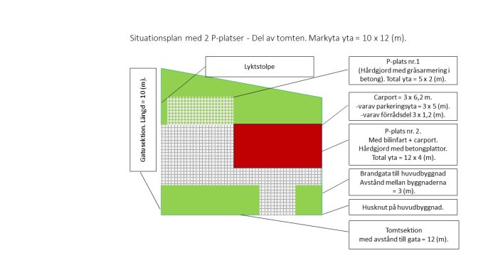 Situationsplan med två parkeringsplatser bredvid varandra på en tomt med måttangivelser och angränsande byggnader.