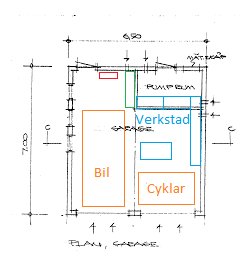 Handritad planritning av ett garage med markerade områden för bil, cyklar, verkstad och pumprum.