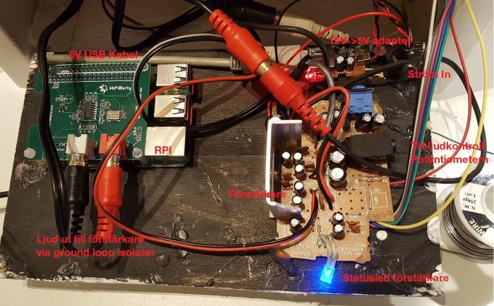 DIY ljudprojekt med Raspberry Pi, HifiBerry, 12V-5V adapter, förstärkare och potentiometer på en träyta med etiketterade komponenter.