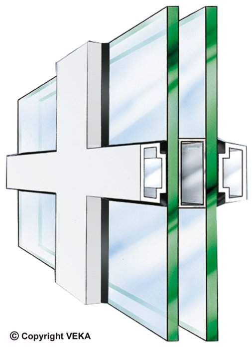 Schematisk illustration av ett fönster med utanpåliggande spröjs och mellandel från VEKA.