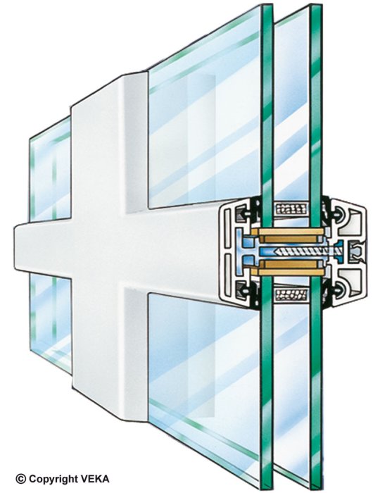 Schematisk illustration av ett fönster med utvändig spröjs och mellandel från VEKA.
