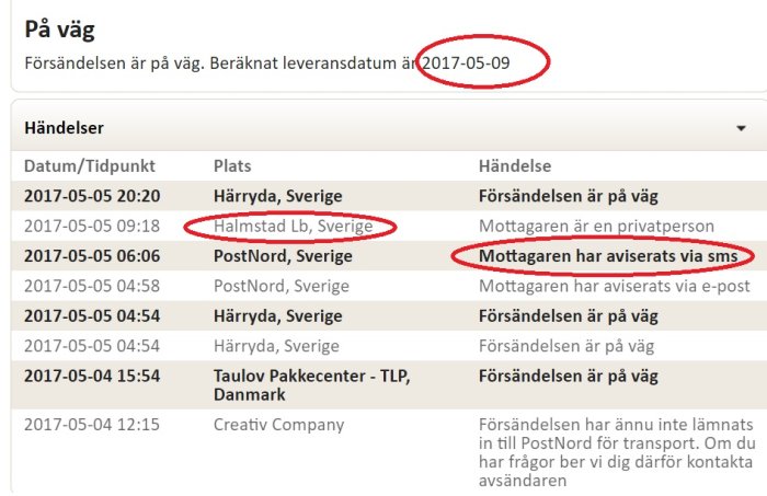 Skärmdump av spårningshistorik för paket som visar förväntat leveransdatum och avisering via SMS.