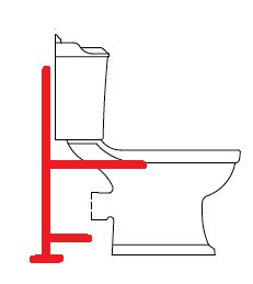Skiss av toalettstol med rödmarkeringar på föreslagen stabiliseringsstruktur av mässingsrör.