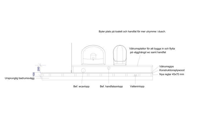 Teknisk ritning visar planer för ombyggnad av badrum med nya positioner för vägghängd toalett och handfat, samt vatten och avloppsrör.