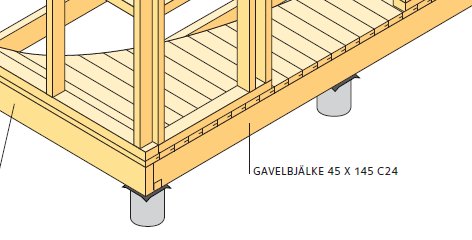 Illustration av en enkelbods grundkonstruktion med golvet lagt över bjälklaget och regelstomme.