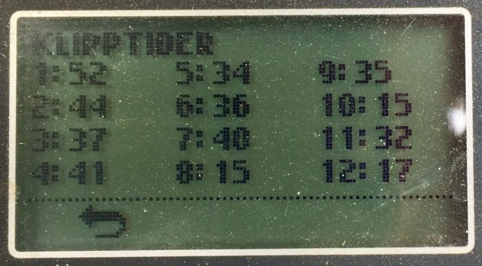Digital display showing irregular mowing times for a robotic lawn mower.