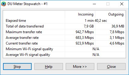 Skärmbild av DU Meter-program med överföringshastigheter, visar framgångsrikt 1 gigabit nätverkstest.