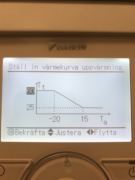 Display visar värmekurva för uppvärmning med inställningar för Daikin-enhet, rekommenderat för västkusten.