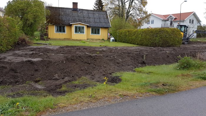 Planerad trädgårdstomt med upphöjd jord och grävmaskin i bakgrunden framför gul villa.