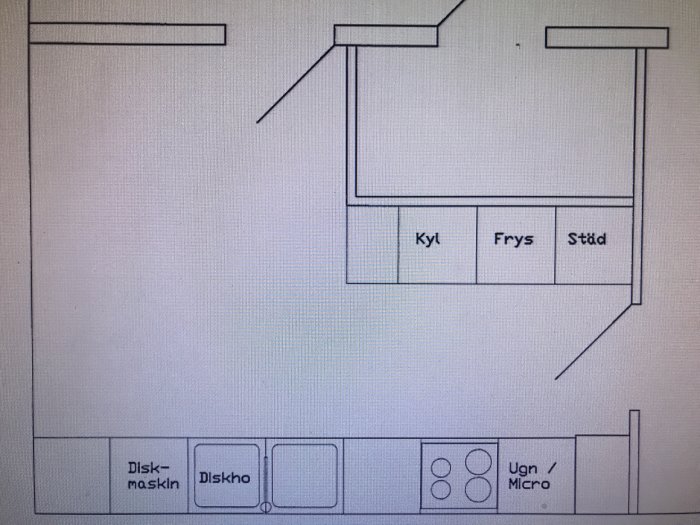 Schematisk ritning av ett kökslayout med markerade placeringar för diskmaskin, diskho, kyl, frys, och spis/mikro.