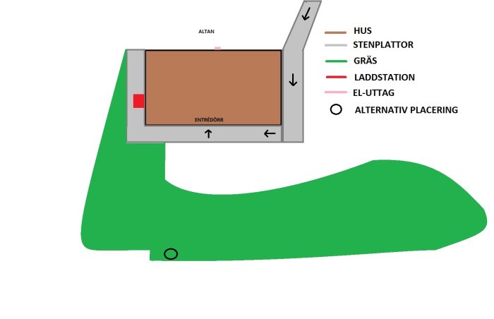 Översiktsplan över en trädgård som visar husets placering, laddstation för robotgräsklippare, gräsmatta, stenplattor och alternativ placering för stationen.