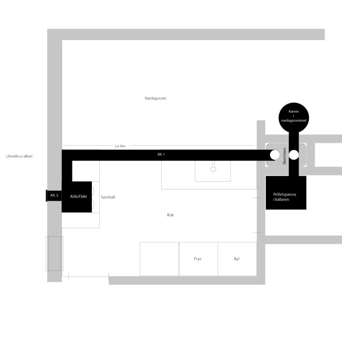 Planritning av ett kök som visar två alternativa dragningar för imkanalen, en horisontell ca 4m och en annan mer direkt.