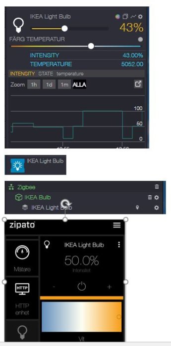 Skärmdump av gränssnitt för smart belysning som visar IKEA ljuskälla och Zigbee modul i appen Zipato.