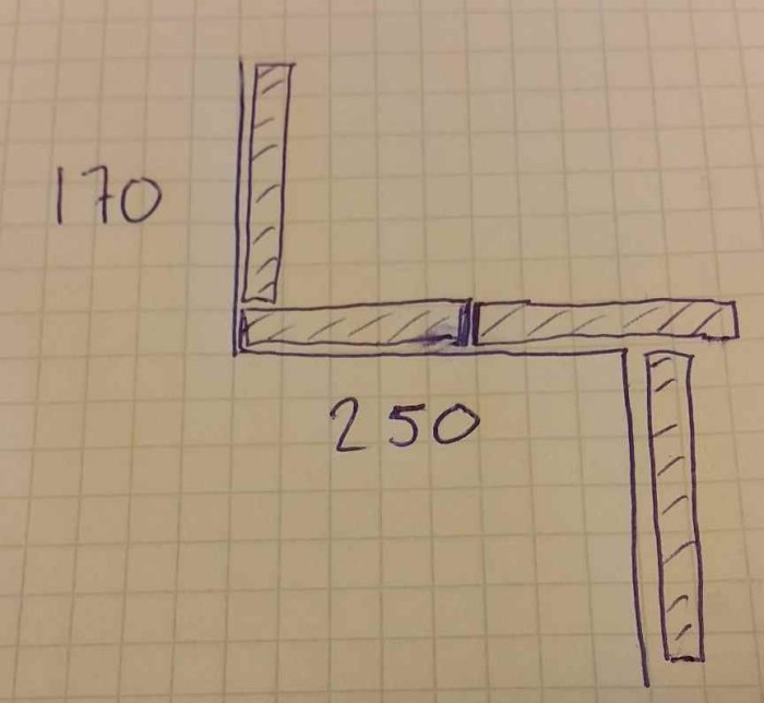 Handritad skiss av trappsteg med måttangivelser på 170 och 250 mm.